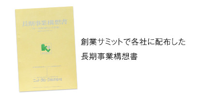 創業サミットで各社に配布した長期事業構想書